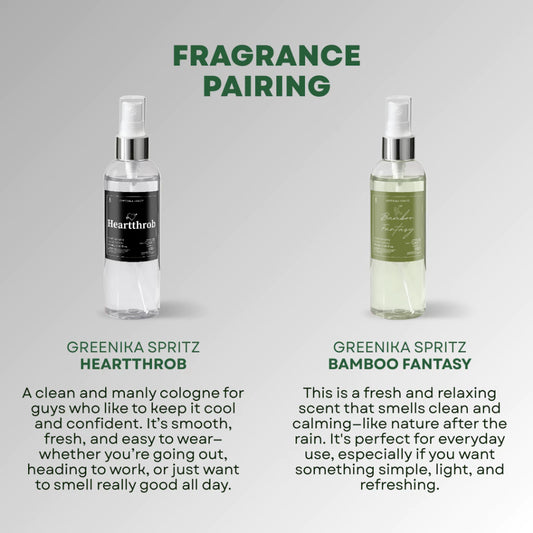 Greenika Spritz Perfume for Men Unisex Long Lasting Fragrance Spray