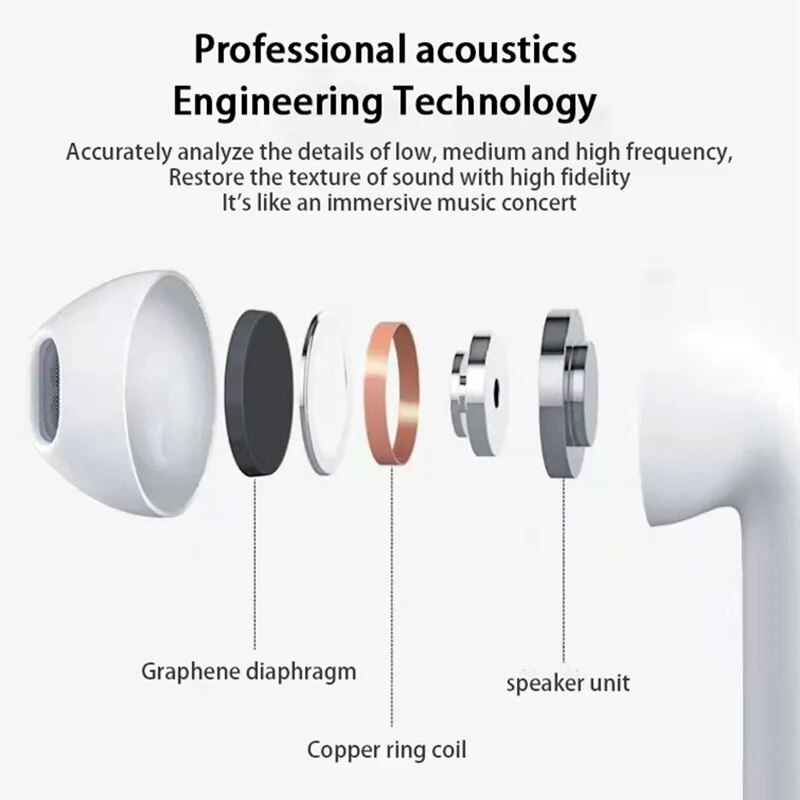 Air Pro Wireless Bluetooth Earphones Wtih Free Cartoon Case