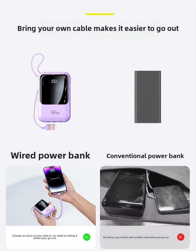 Power Bank Fast Charging 10000 mah Large Capacity Portable