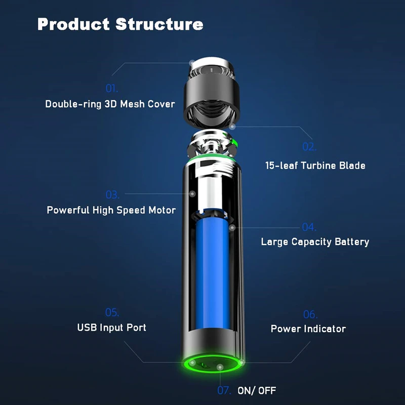 Authentic Electric Travel Shaver Painless Cordless Trimmer Rechargeable Shaver For Men