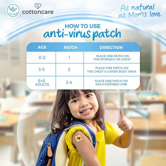 Organic Anti-Virus Stick Ons Red Onion Turmeric Sticker Patch Central Drug Free (24pcs)